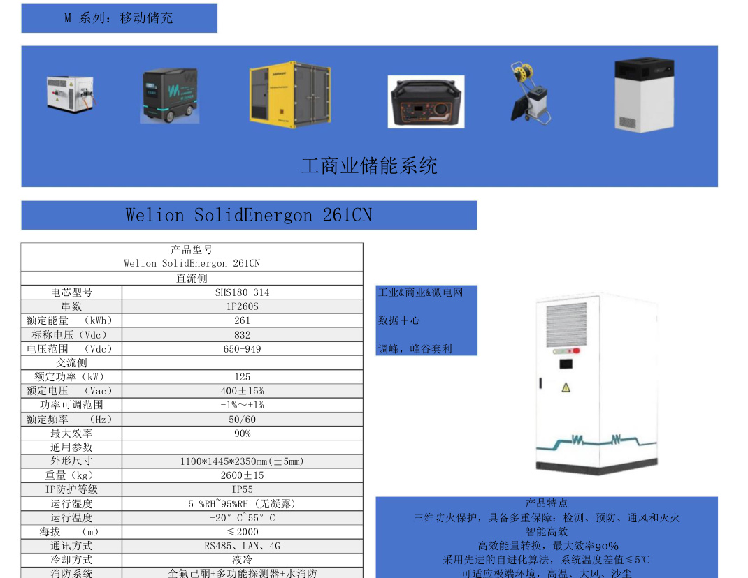 Welion SolidEnergon 261CN 工商业储能柜