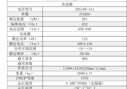 SHS180-314Ah 高安全、长寿命混合固液新品电池