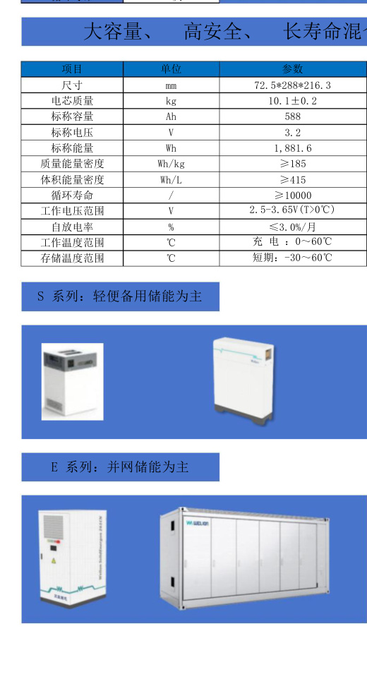 SHS185-588Ah 大容量混合固液新品电池