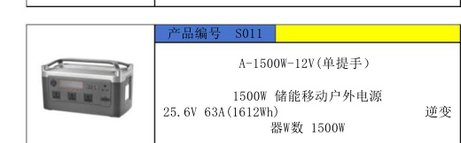 S011
