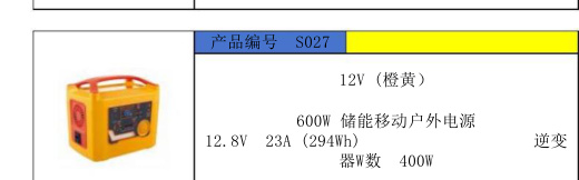 S027