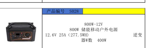 S028