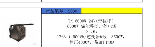 S030