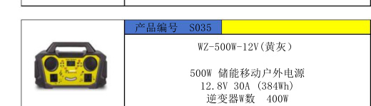 S035