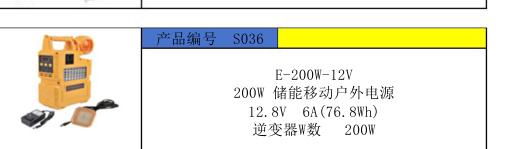 S036