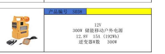 S038