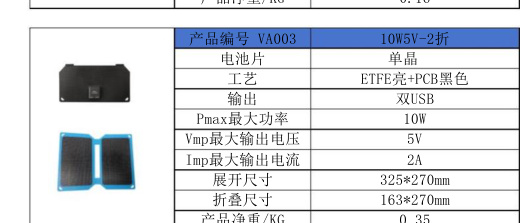 VA003 10W5V-2折