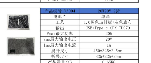 VA004 20W20V-2折
