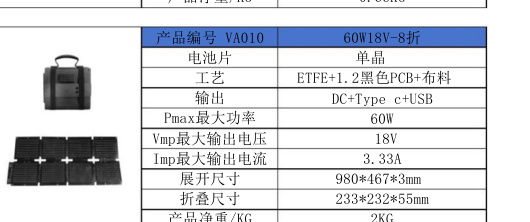 VA010 60W18V-8折