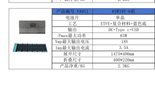 VA011 63W18V-6折