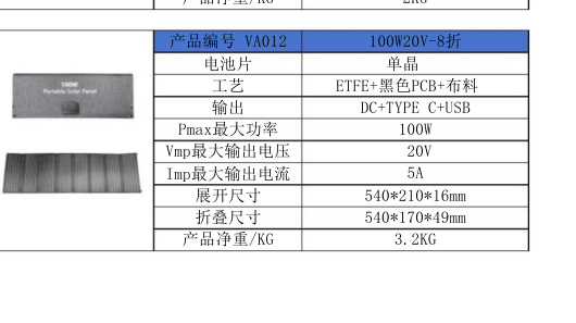 VA012 100W20V-8折