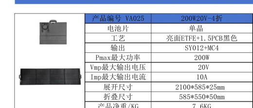 VA025 200W20V-4折