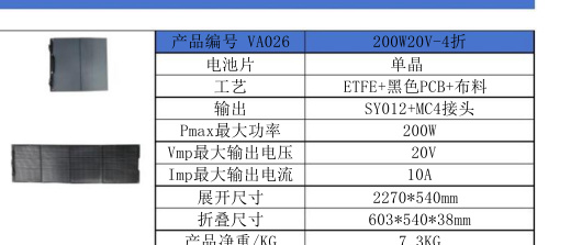 VA026 200W20V-4折