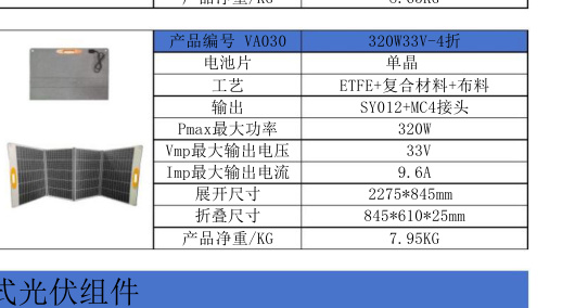 VA030 320W33V-4折