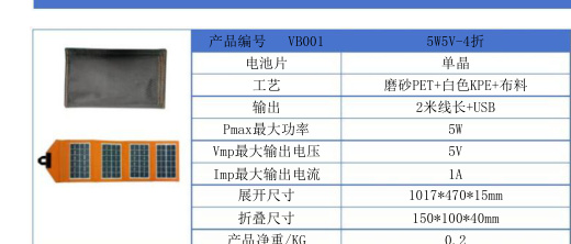 VB001 5W5V-4折