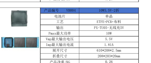 VB004 10W5.5V-2折