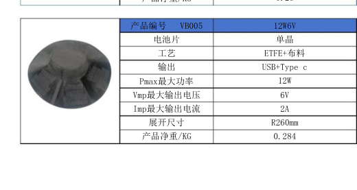 VB005 12W6V
