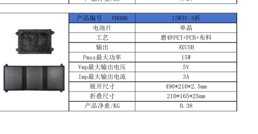 VB006 15W5V-3折