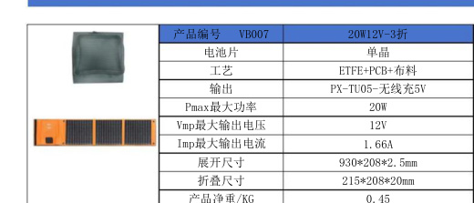VB007 20W12V-3折