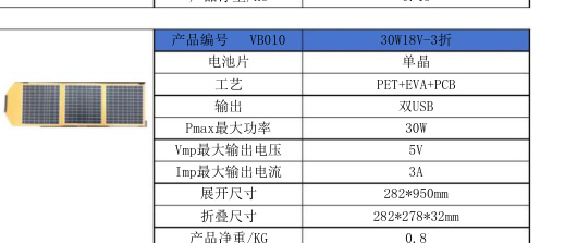 VB010 30W18V-3折