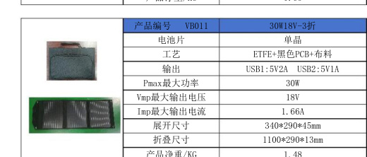 VB011 30W18V-3折