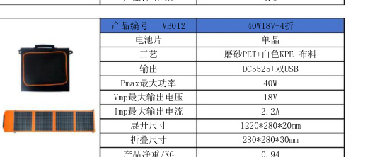 VB012 40W18V-4折