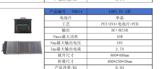 VB014 10W5.5V-2折