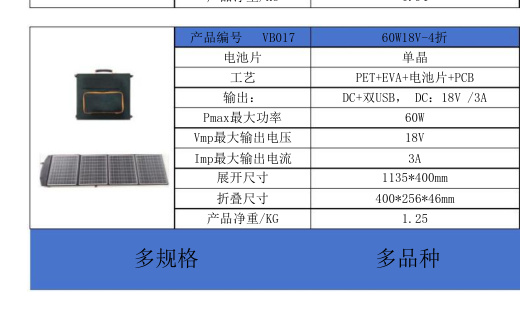 VB017 60W18V-4折