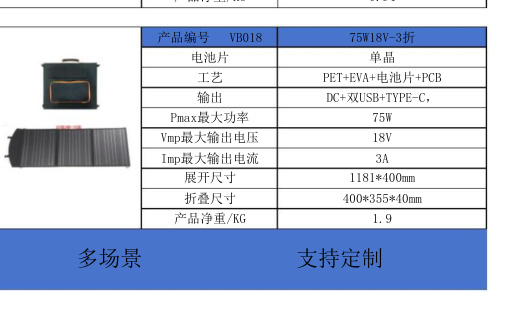 VB018 75W18V-3折