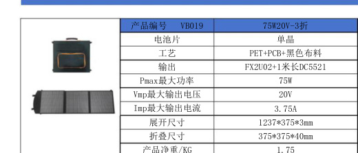 VB019 75W20V-3折