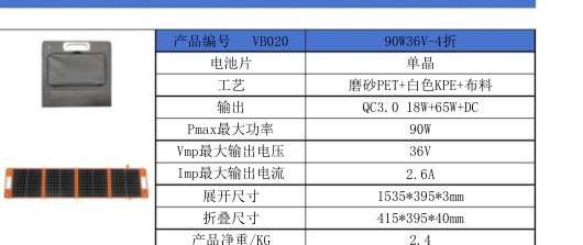 VB020 90W36V-4折