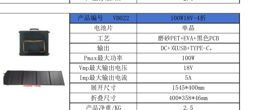 VB022 100W18V-4折