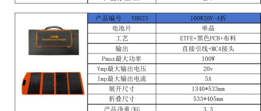 VB023 100W20V-4折