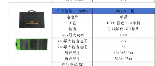 VB025 100W20V-3折
