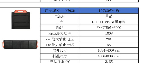 VB026 100W20V-4折