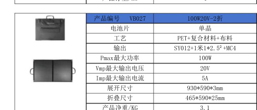 VB027 100W20V-2折