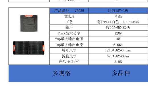 VB029 120W18V-2折