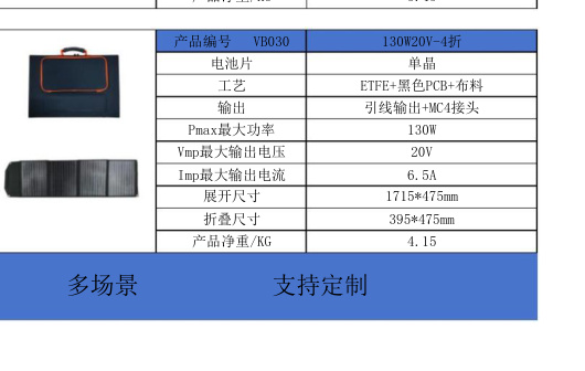 VB030 130W20V-4折