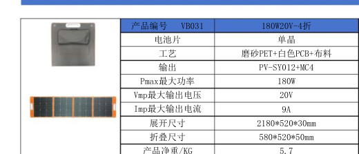 VB031 180W20V-4折