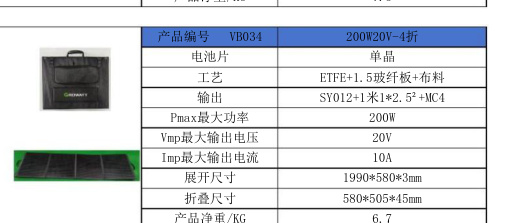 VB034 200W20V-4折