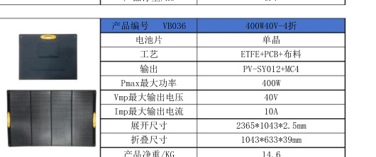 VB036 400W40V-4折