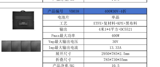 VB038 400W30V-4折