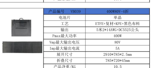 VB039 400W80V-4折