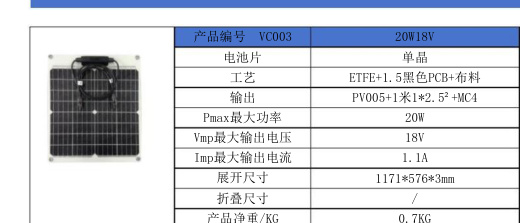 VC003 20W18V