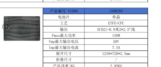 VC006 150W20V