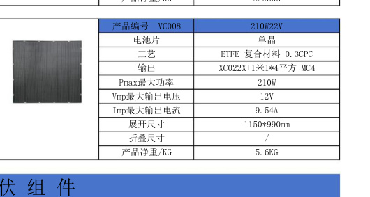 VC008 210W22V